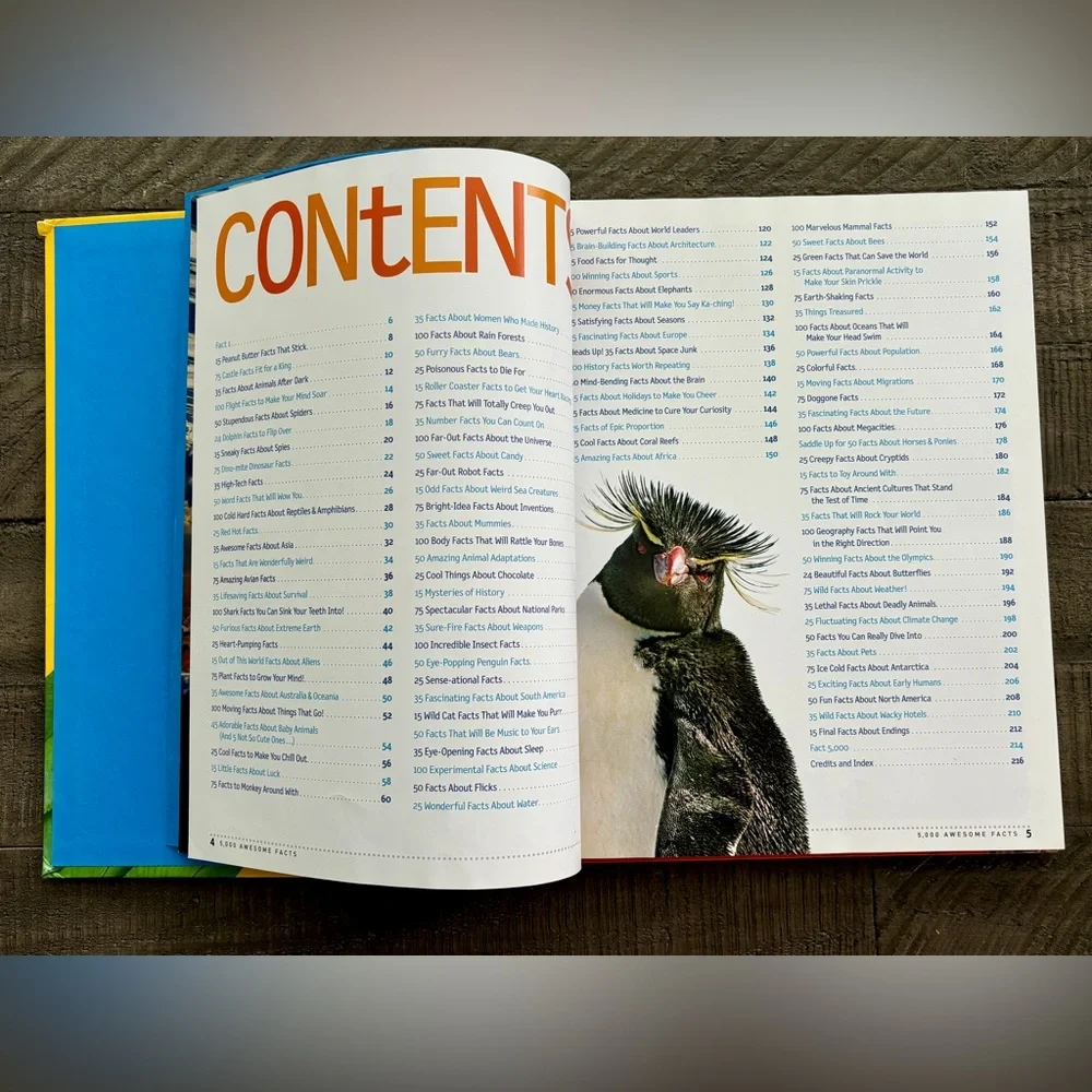 5000 Awesome Facts About Everything National Geographic Kids Hardcover